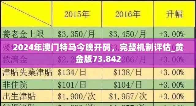 澳门最准内部资料期期,专家意见解释定义|最佳精选