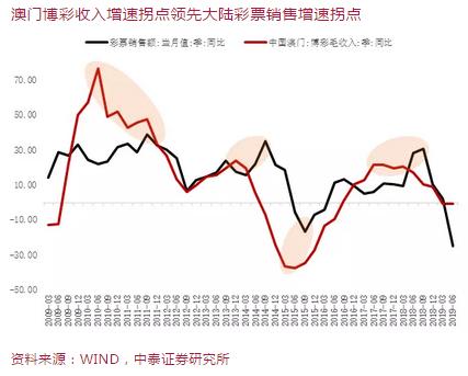 2025新澳门天天免费精准-实证释义、解释与落实