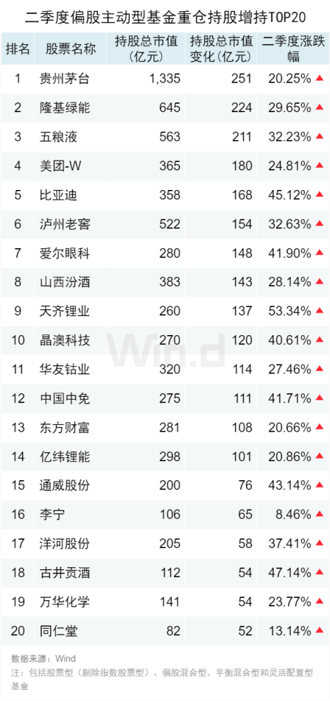 7777788888精准管家婆,全面释义、解释与落实