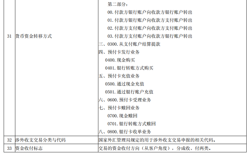 澳门一码一肖一特一中是合法的吗,全面释义、解释与落实