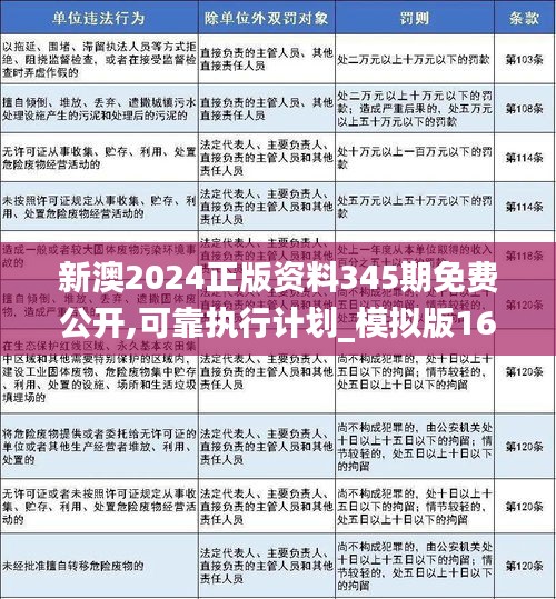 2025新澳精准免费大全,深度解答解释落实