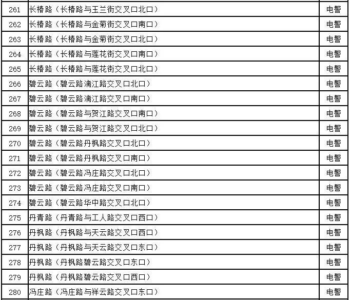 2025澳门今天特马开什么;-解析与实用释义