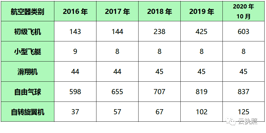 2025新澳门开码结果查询表最新;-精选解析、解释与落实