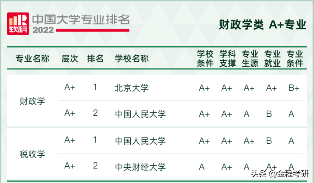 新澳门一码一码100准确与最佳精选的误解与澄清