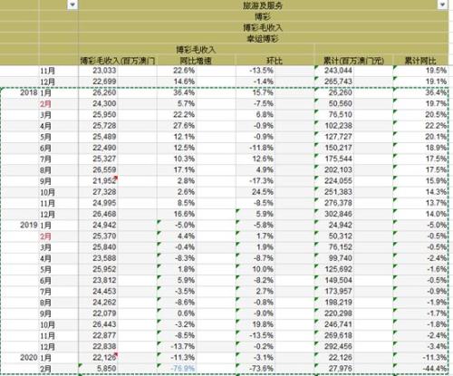 2025澳门天天开好彩精准24码;-精选解析解释落实