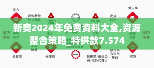 2025新奥原料免费大全;-精选解析解释落实