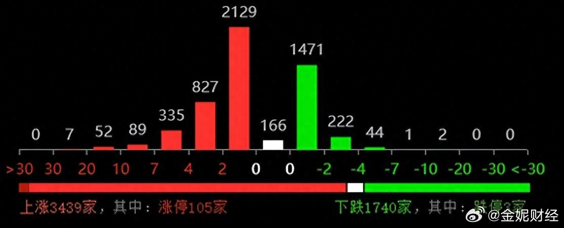 澳门一肖一码一待一中;-警惕虚假宣传;-精选解析落实