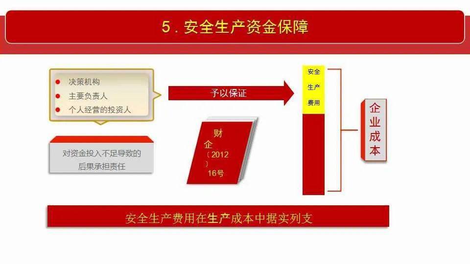 2025新澳今晚开奖号码是多少;-全面释义解释落实