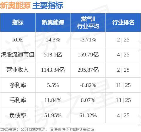 新奥内部精准大全;-精选解析解释落实