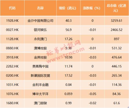 经典 第103页