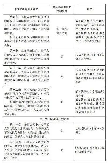 澳门一马一肖一特一中;-全面释义解释落实