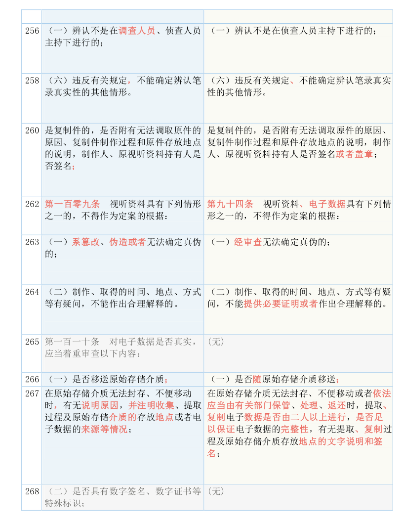 今晚澳门9点35分生肖;-实用释义解释落实