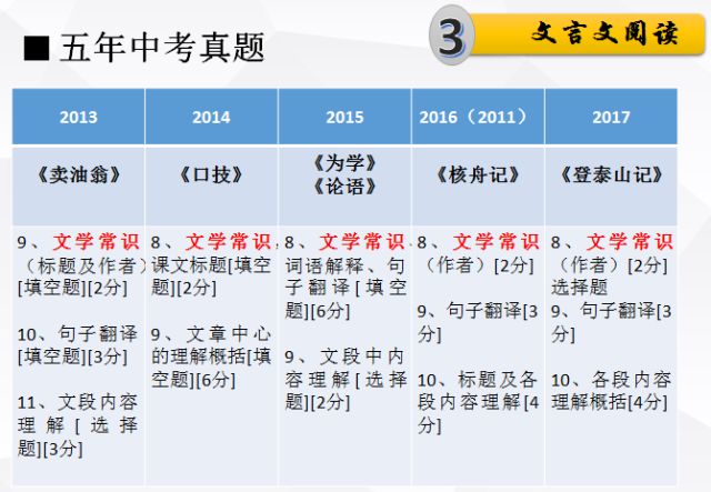 新澳门免费精准大全2025;-词语释义解释落实