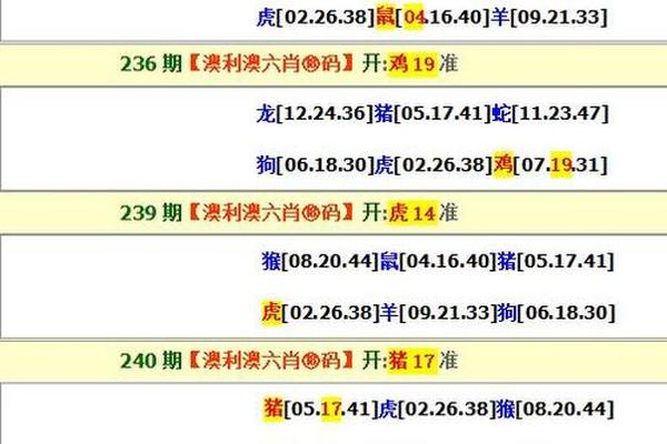 今天晚9点30开正确生肖;-精选解析解释落实