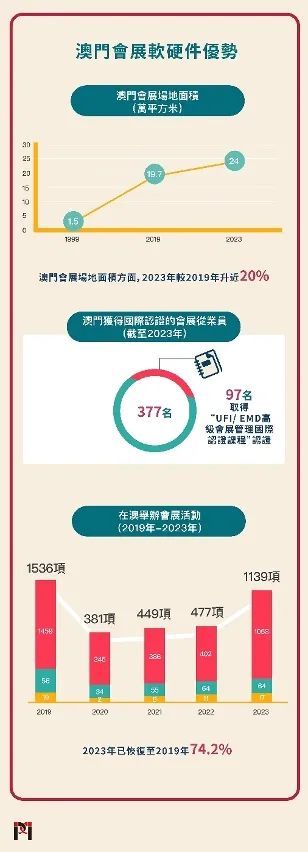 2025澳门免费精准大全;-全面释义解释落实