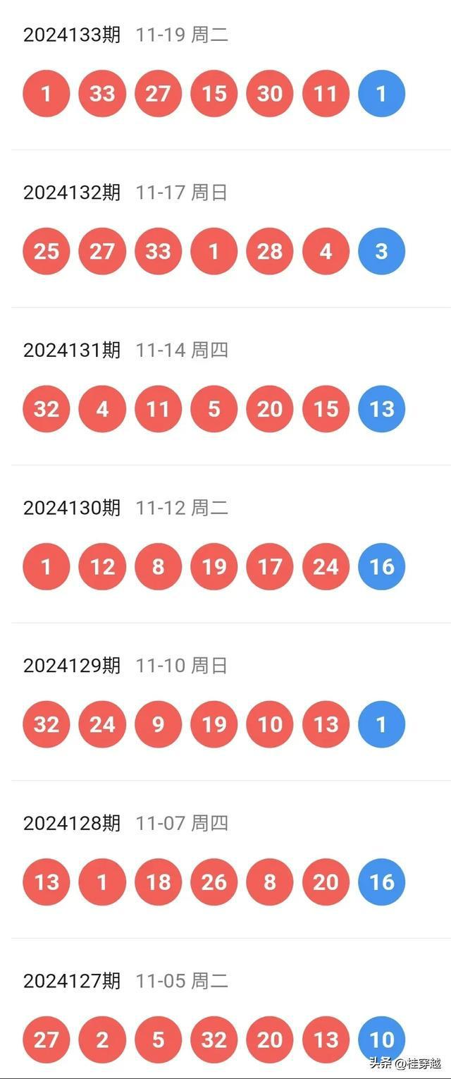 2025今晚新澳开奖号码;-精选解析解释落实