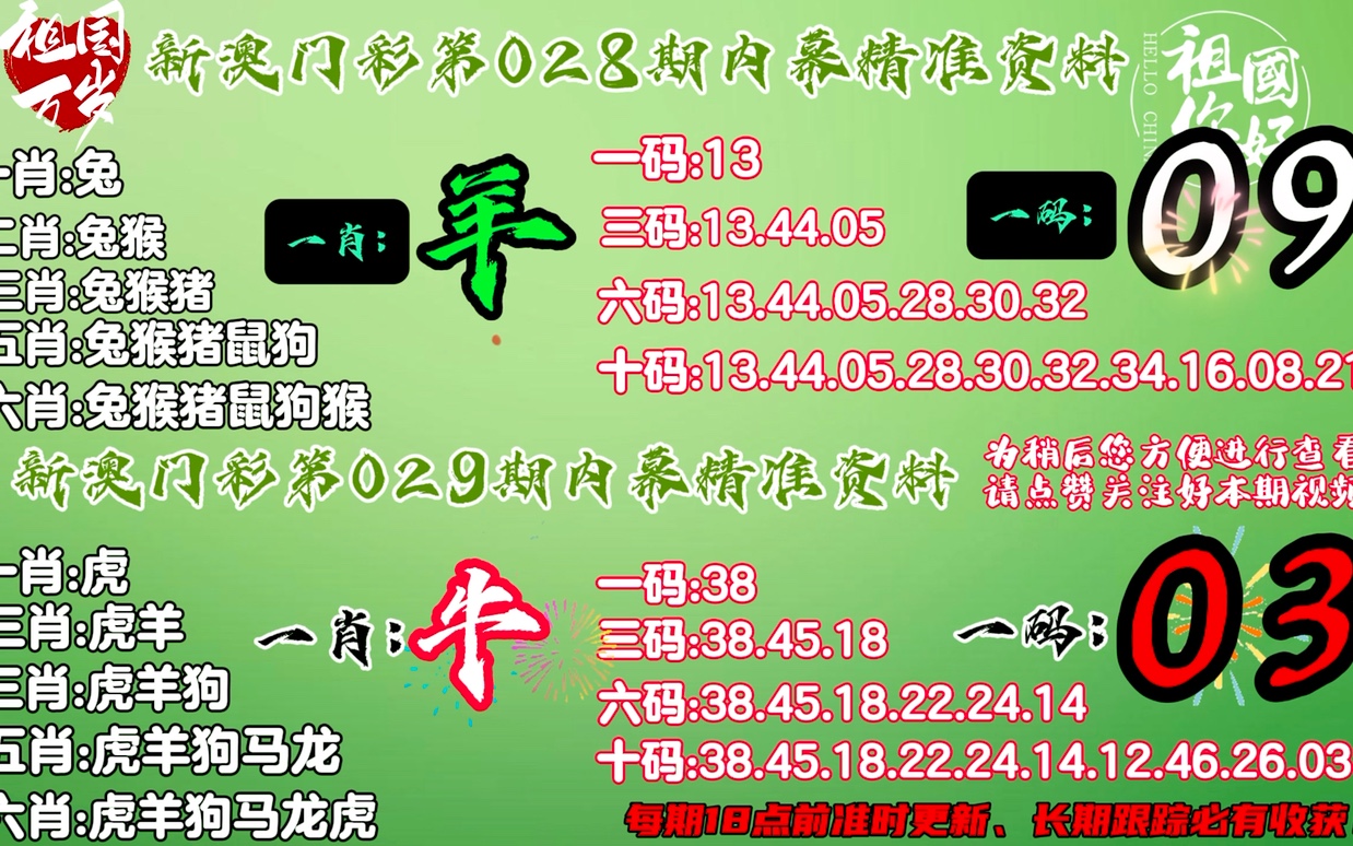 今晚必开一肖四不像图;-精选解析，构建解答解释落实_1o22.95.55