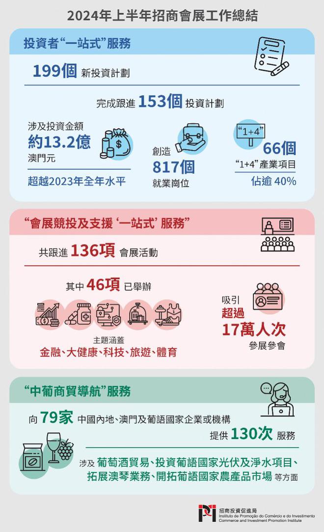 2025新澳门正版免费资本车-警惕虚假宣传;-精选解析，精选解析落实