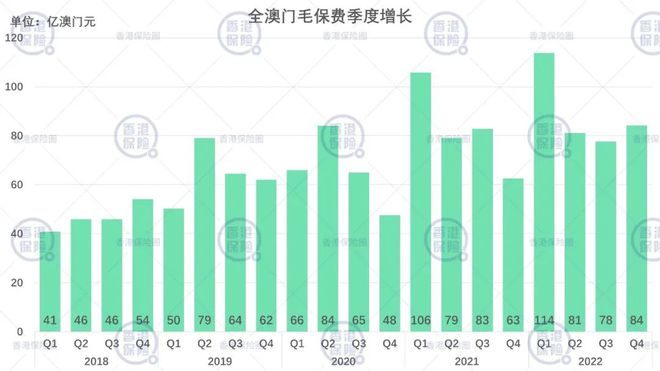 新澳新澳门正版资料;-精选解析，真实数据解释定义_轻量版1.22.856