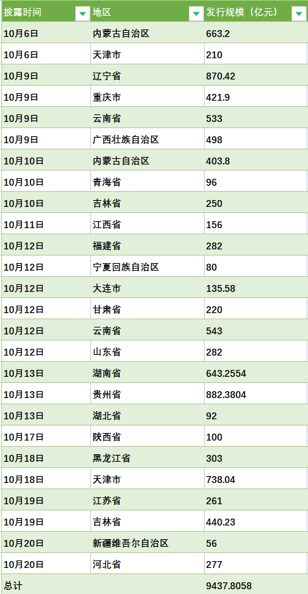 新奥天天开奖免费资料公开;-精选解析，准确度非常高;-精选解析，大家都赞同