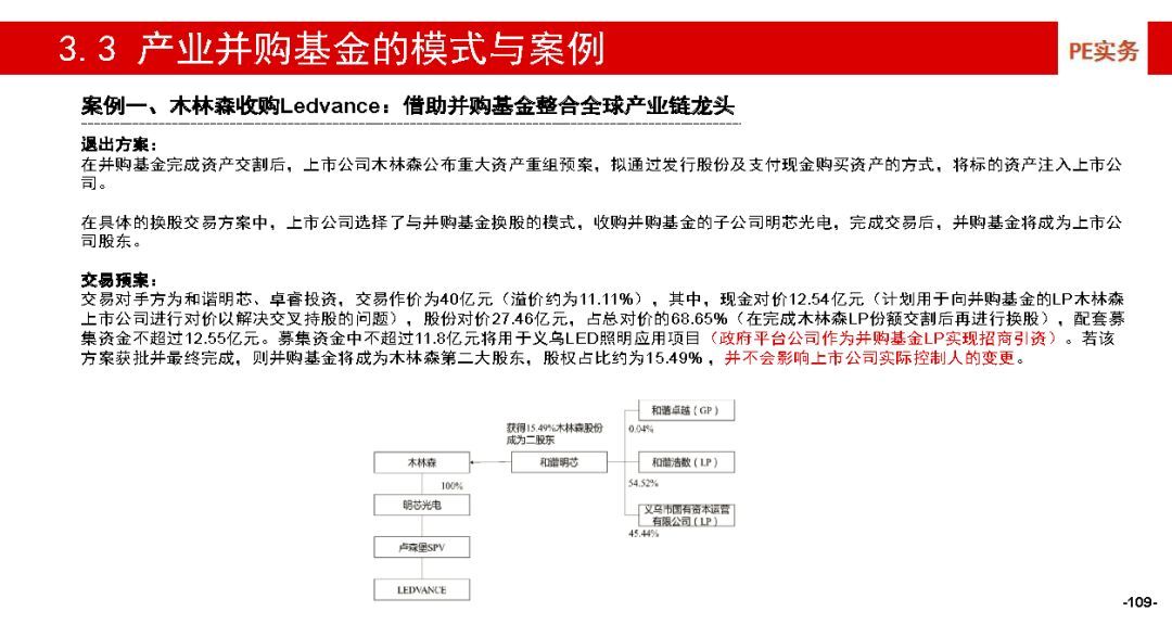 资讯 第53页