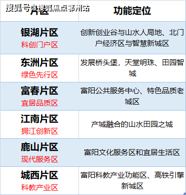 新澳准确内部彩资料大全最新版本;-精选解析，详细解答、解释与落实