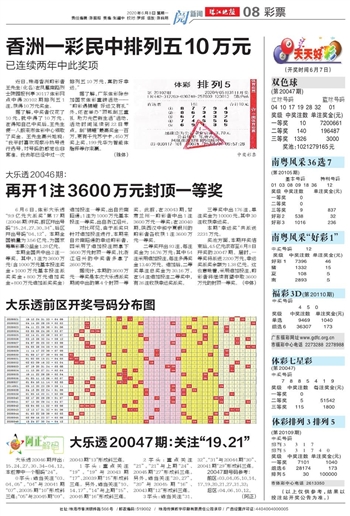 2025澳门天天六开好彩;-精选解析，全面解答解释落实_2652.34.28