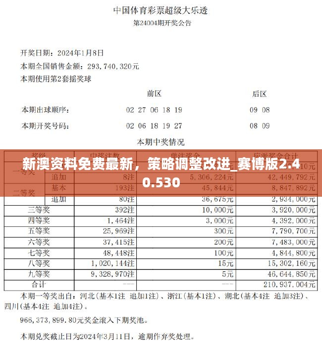 新澳精准资料免费提供;-精选解析，第510期的深入释义、解释与落实