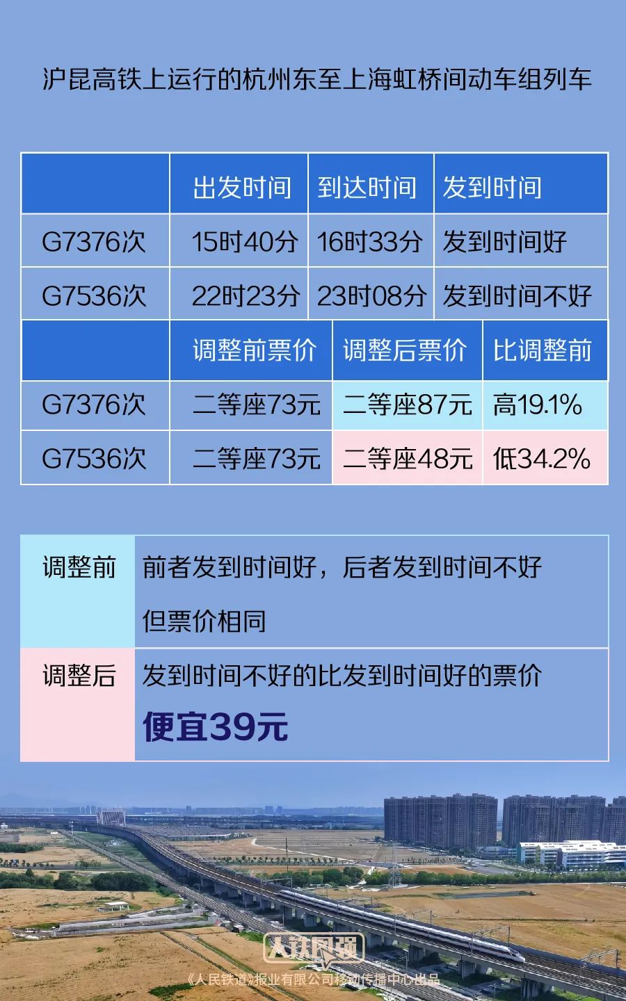 新澳门2025年正版免费公开;-精选解析，前沿解答解释落实_cha40.18.10