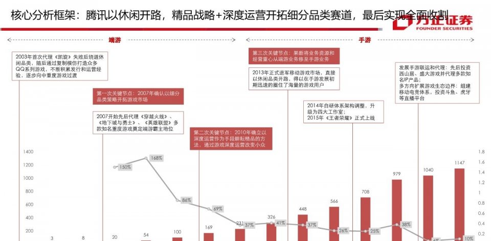 2025新奥正版资料免费提供|考试释义深度解读