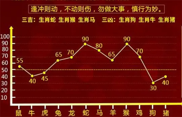 管家一肖一码100准免费资料;-精选解析，全面贯彻解释落实