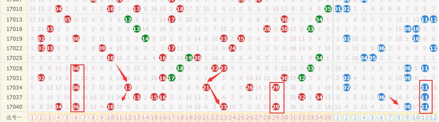 今晚澳门9点35分开奖;-精选解析，实用释义解释落实