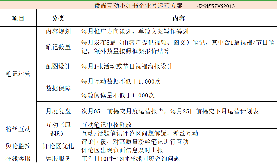 经典 第20页