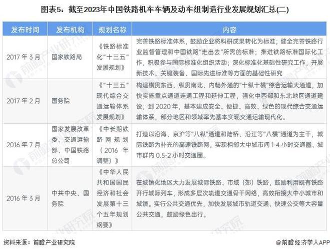 2025新澳门正版免费资本车;-精选解析，全面贯彻解释落实